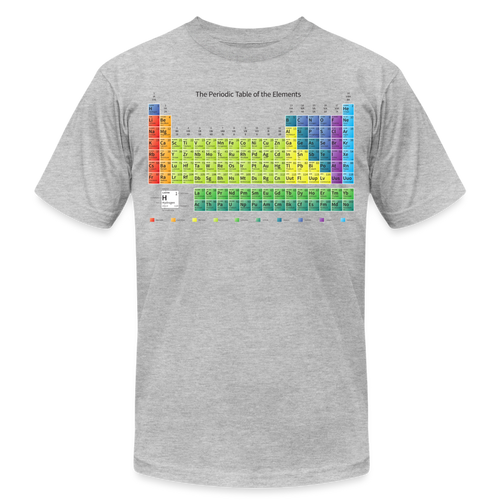 Periodic Table - heather gray